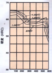 ���������ˇ�g(sh��)�ԏ�(qi��ng)���W(xu��)���W(xu��)��(x��)���^��